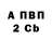 Альфа ПВП СК Muraha Forse